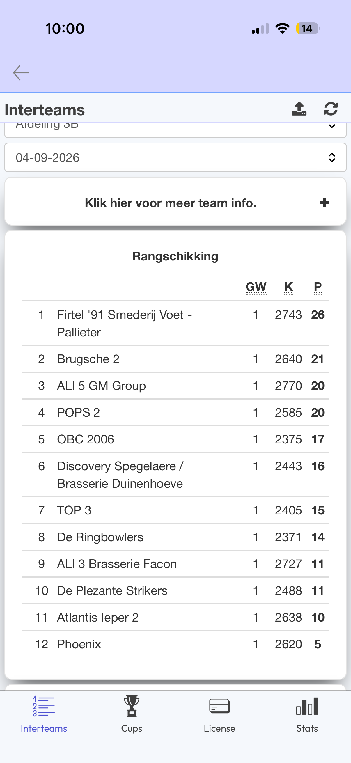Start competitie